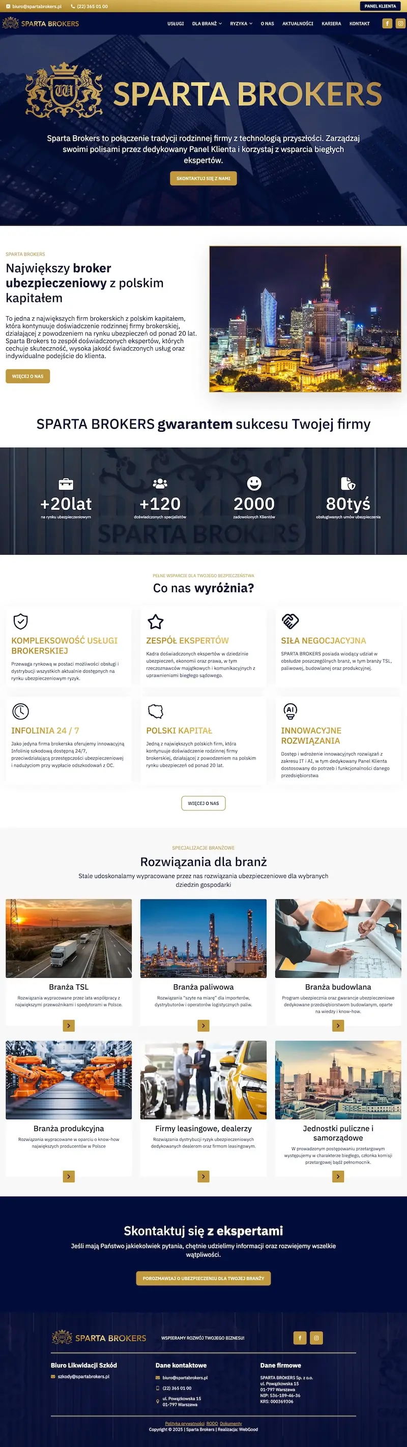 Zrzut strony Sparta Brokers
